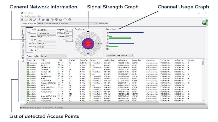 图片[1]-WirelessMon 功能丰富的WiFi信号检测工具-零度会员