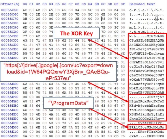 图片[3]-新的跨平台”SysJoker”后门同时影响macOS、Windows、Linux-零度会员