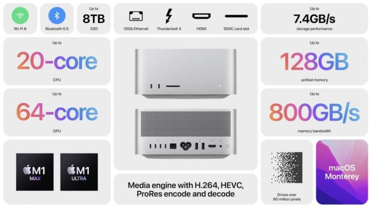 Apple 宣布售价 1,999 美元的 Mac Studio 工作站配备全新 20 核 M1 Ultra 芯片 Apple 宣布售价 1,999 美元的 Mac Studio 工作站配备全新 20 核 M1 Ultra 芯片