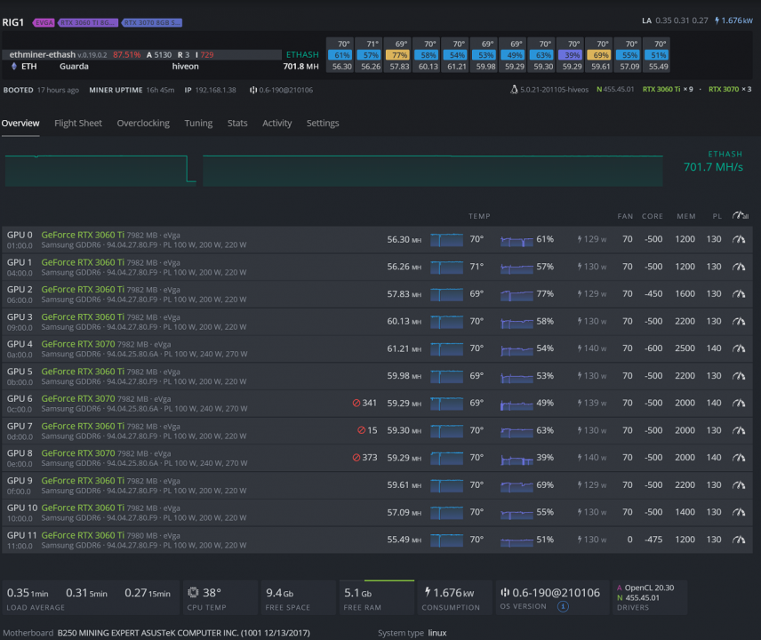 图片[1]-Hive OS 优惠码：code10  免费注册账户即可获得10美金！-零度会员