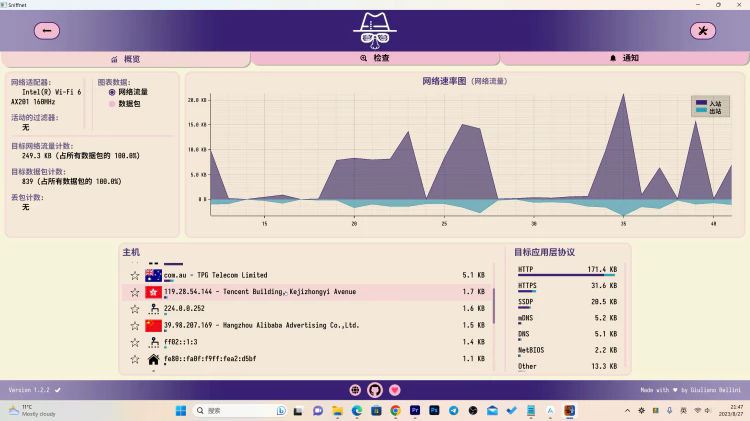推荐8个宝藏级的开源软件！来自GitHub的免费精品项目，拿走不谢！！-零度博客