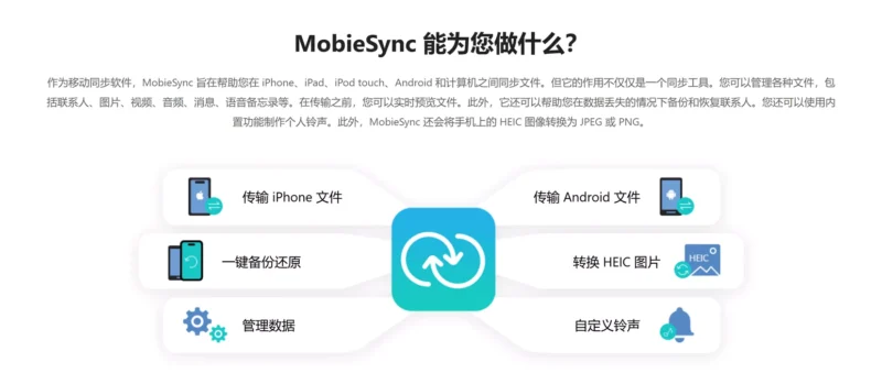 图片[1]-MobieSync – 免费领取1年授权的移动设备文件传输工具 [Windows][$29.95→免费]-零度会员