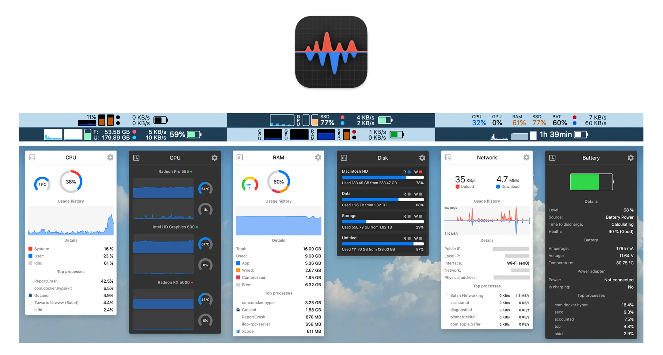 图片[1]-Stats 最酷炫的 Mac 监控软件！免费开源，系统资源监控必备神器-零度会员