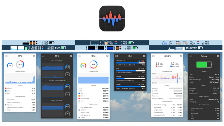 Stats 最酷炫的 Mac 监控软件！免费开源，系统资源监控必备神器-零度会员