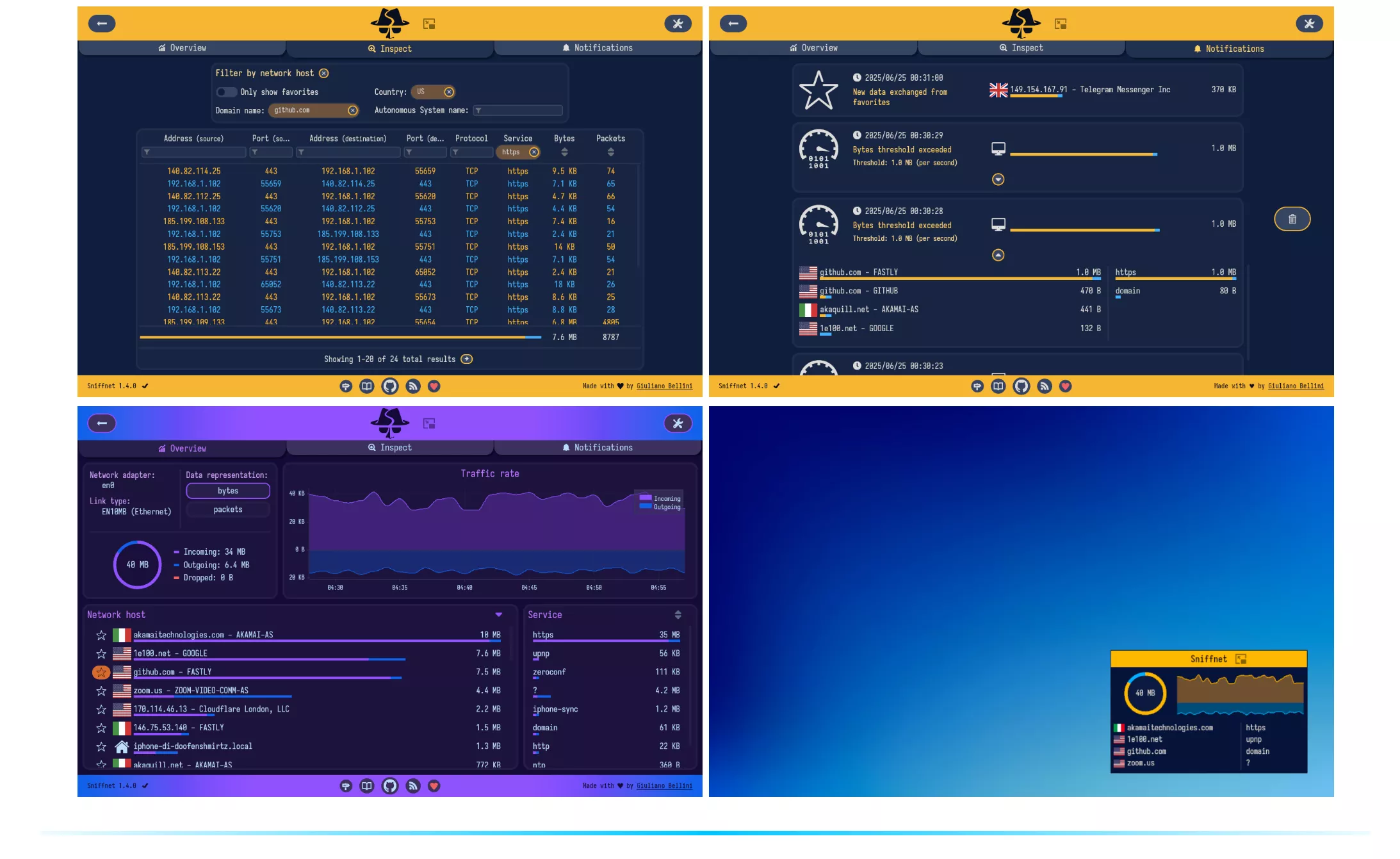 图片[2]-Sniffnet 网络流量监控神器！支持跨平台、直观、免费开源可靠！-零度会员