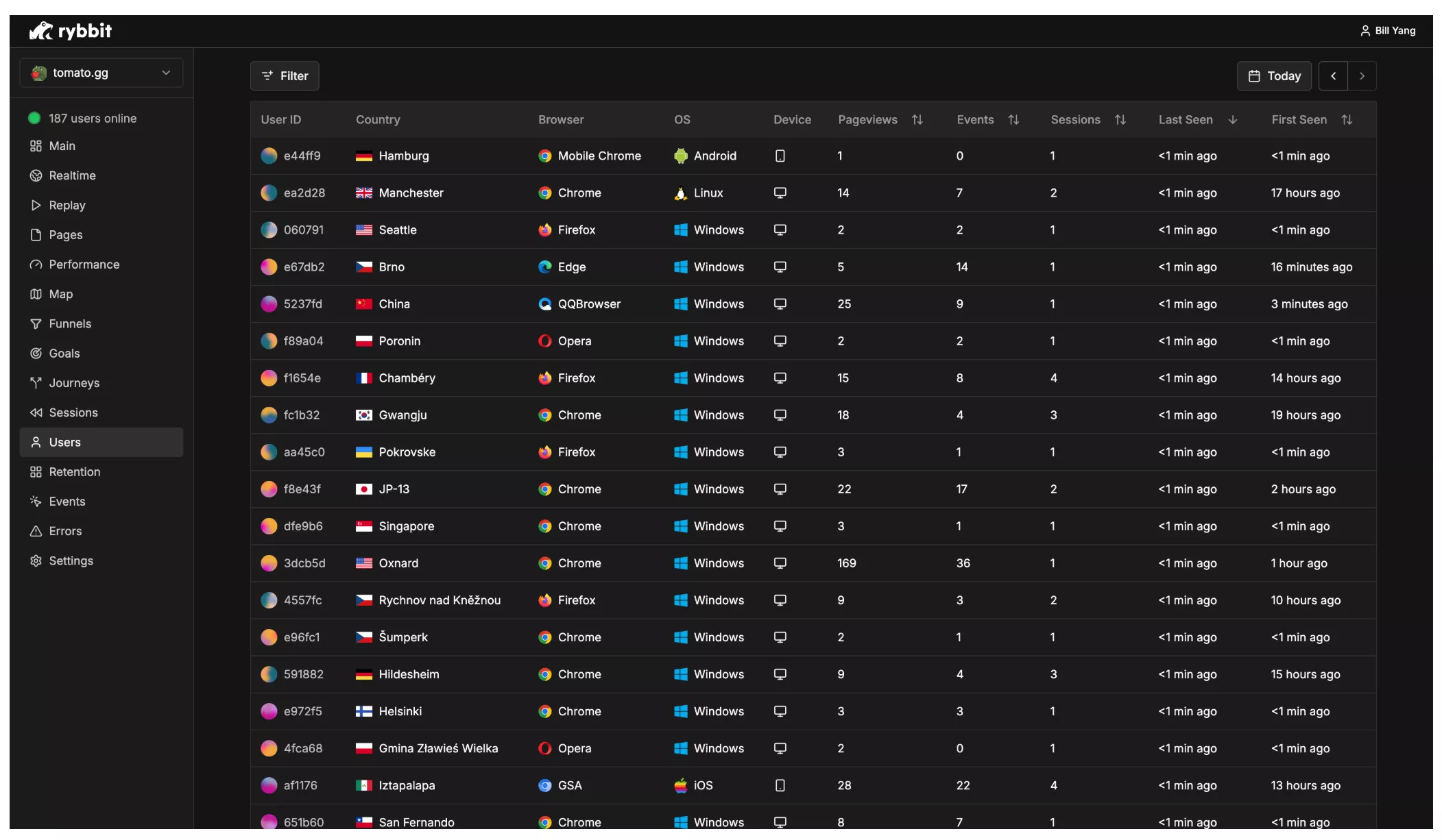 图片[10]-Rybbit – 站长必备的网站分析工具！完全免费开源，自部署、非常漂亮且功能丰富！-零度会员