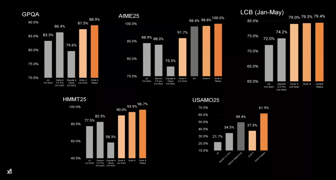 57fb897ee520250713125627