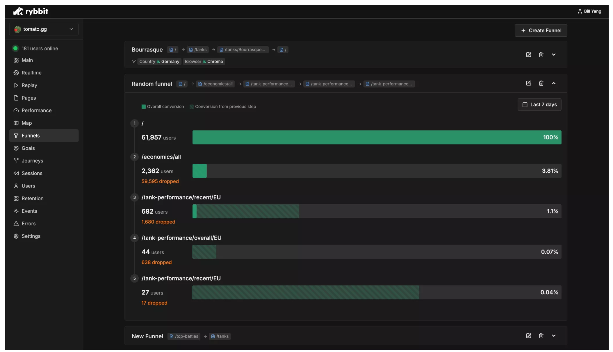 图片[8]-Rybbit – 站长必备的网站分析工具！完全免费开源，自部署、非常漂亮且功能丰富！-零度会员