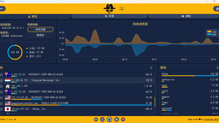 Sniffnet 网络流量监控神器！支持跨平台、直观、免费开源可靠！-零度会员