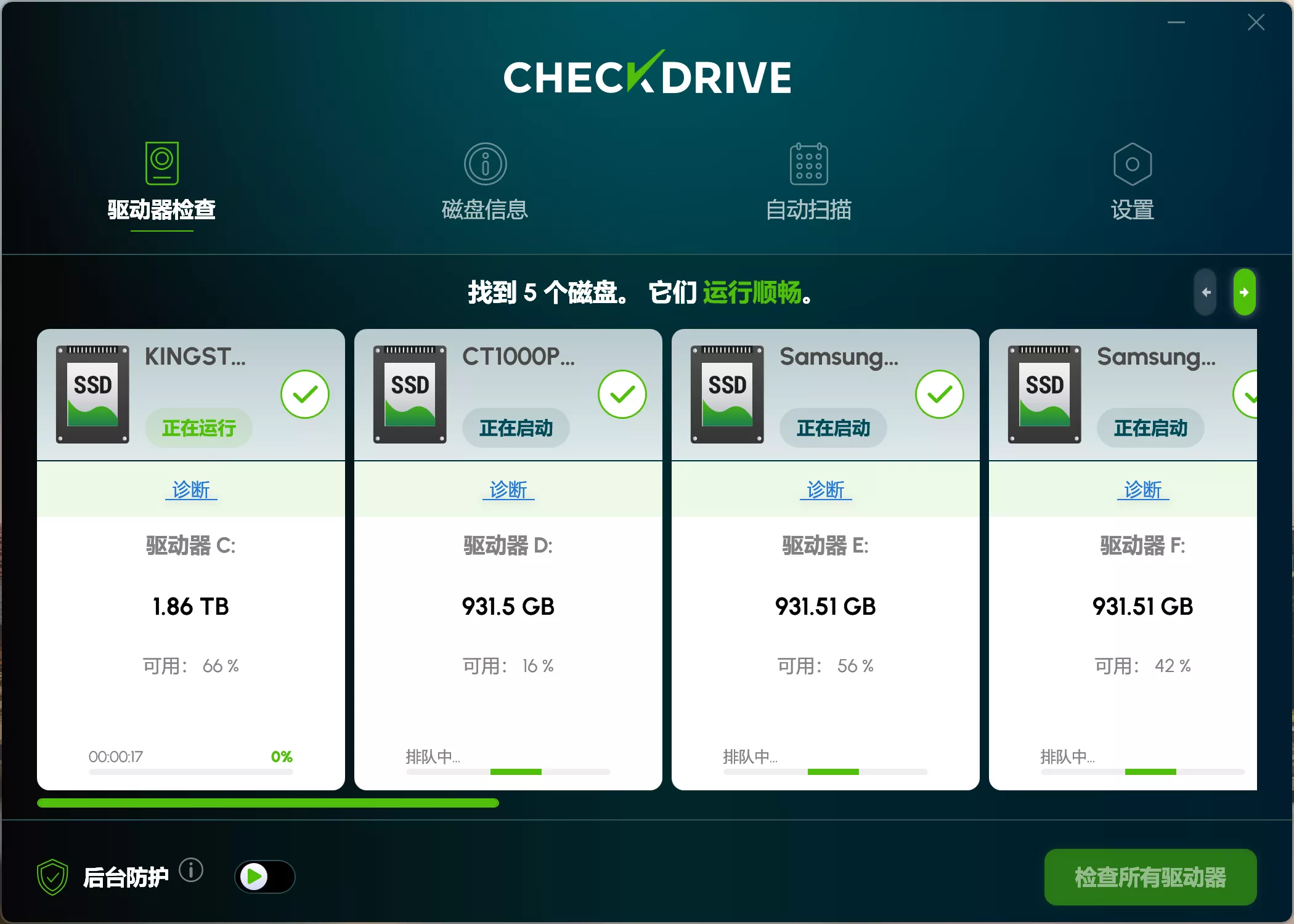 【终身限免】Abelssoft CheckDrive 2026 免费完整下载！-零度会员