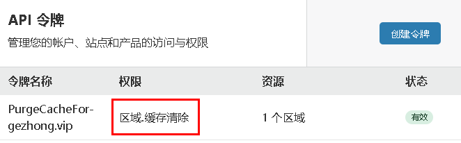 图片[4]-Cloudflare-workers-blog 搭建一个免费的动态博客！有前端和后台-零度会员